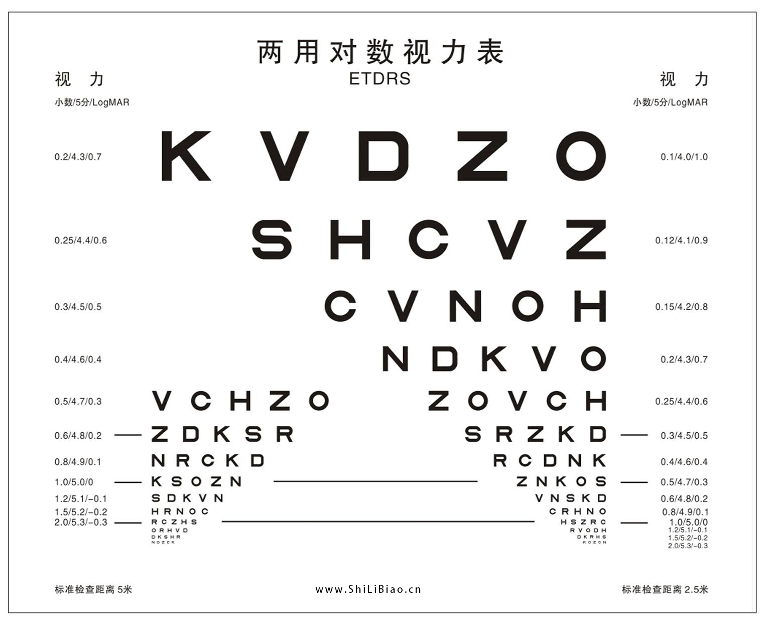 视力表新版国际标准E字对数视力表加厚PVC清晰不反光 儿童测视力-阿里巴巴